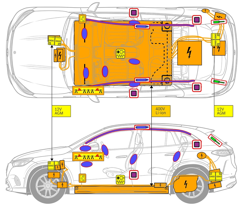 Line drawing of vehicle with markings of safety-relevant components and rescue points. 