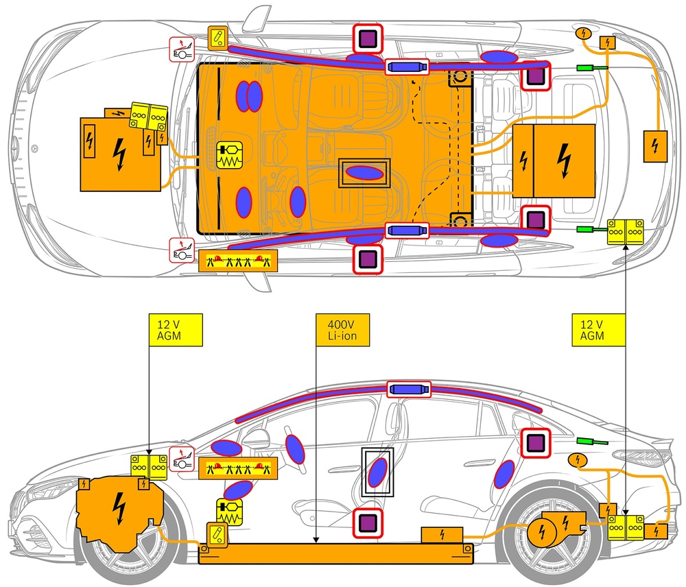 Line drawing of vehicle with markings of safety-relevant components and rescue points. 