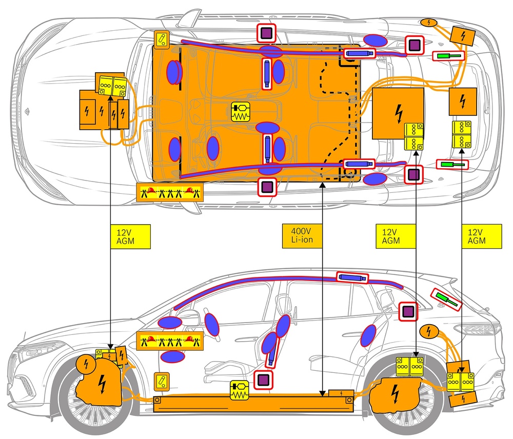 Line drawing of vehicle with markings of safety-relevant components and rescue points. 