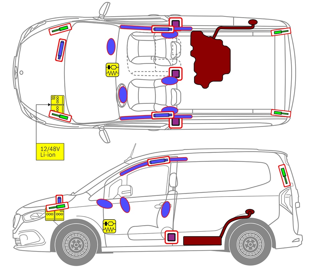 Line drawing of vehicle with markings of safety-relevant components and rescue points. 
