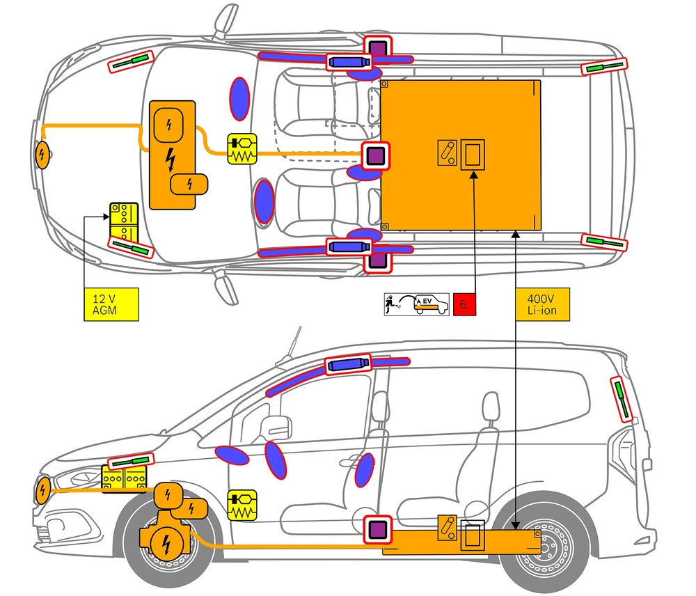 Line drawing of vehicle with markings of safety-relevant components and rescue points. 