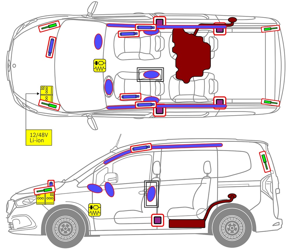 Line drawing of vehicle with markings of safety-relevant components and rescue points. 