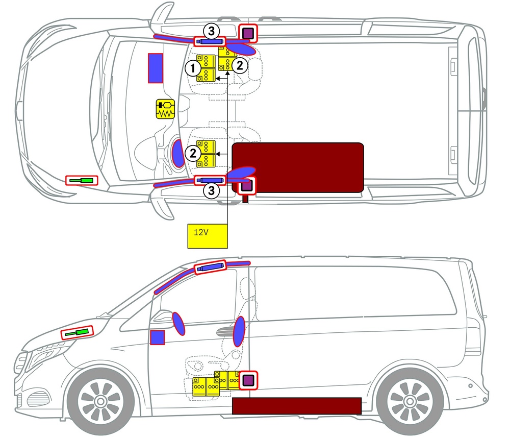 Line drawing of vehicle with markings of safety-relevant components and rescue points. 
