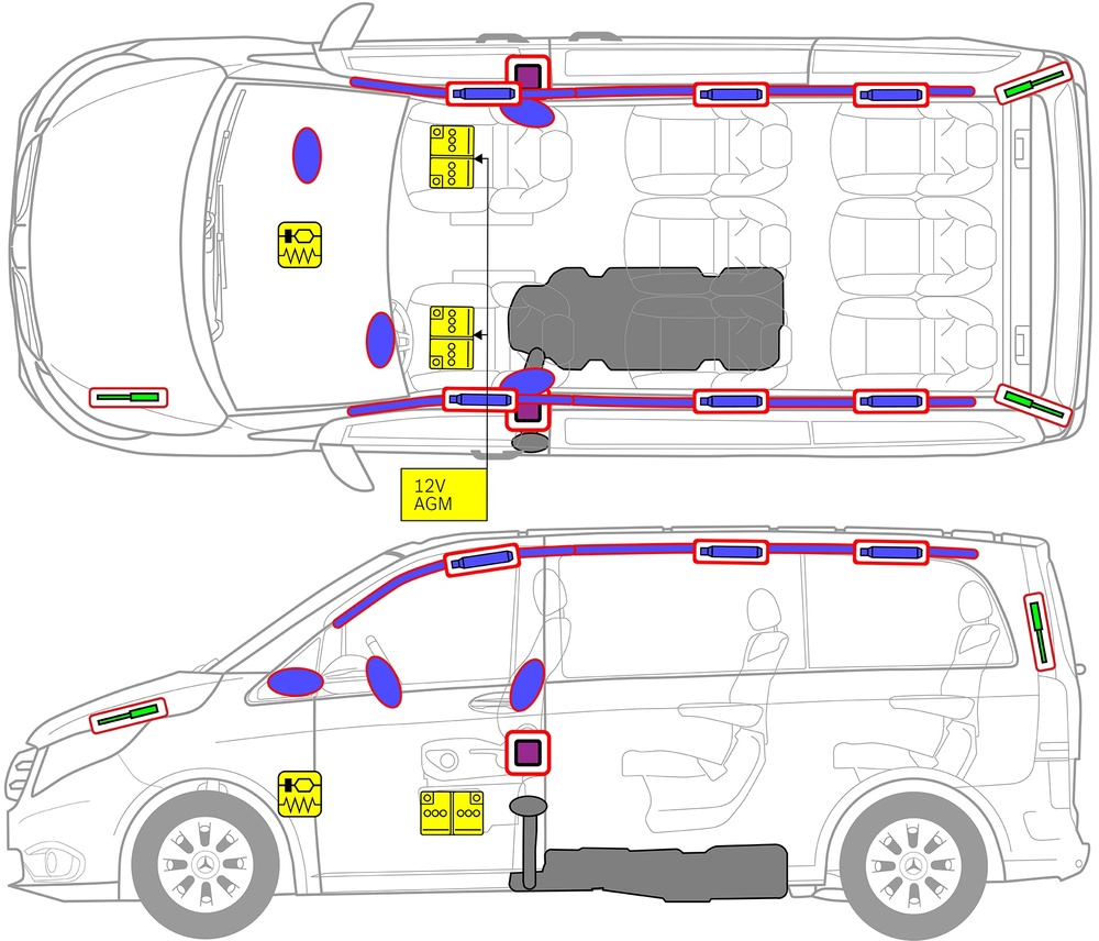 Line drawing of vehicle with markings of safety-relevant components and rescue points. 