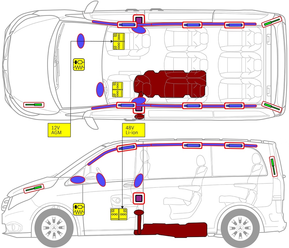 Line drawing of vehicle with markings of safety-relevant components and rescue points. 