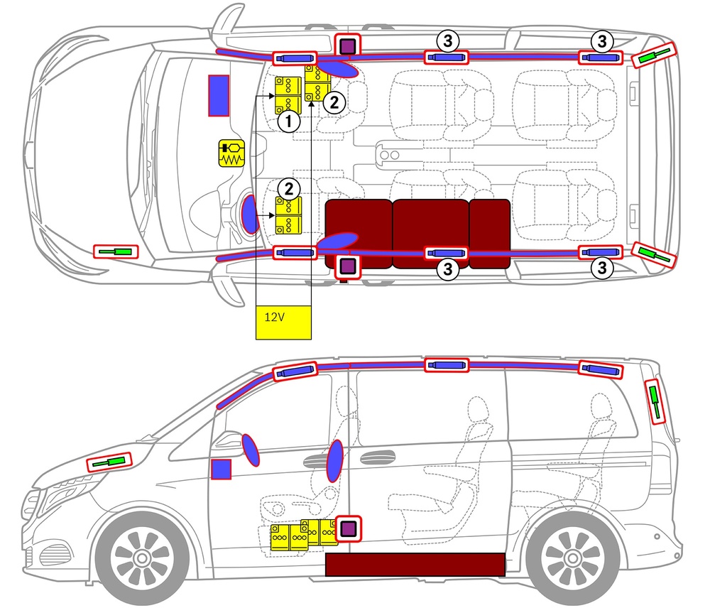 Line drawing of vehicle with markings of safety-relevant components and rescue points. 