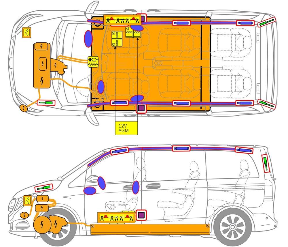 Line drawing of vehicle with markings of safety-relevant components and rescue points. 