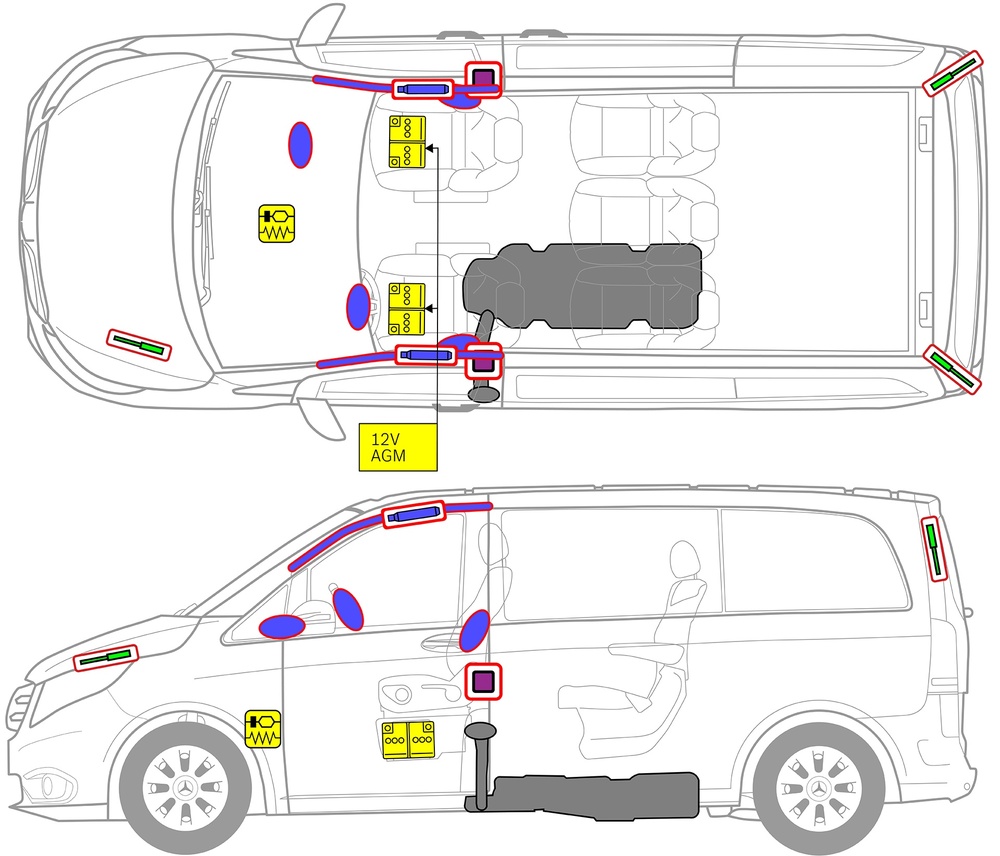 Line drawing of vehicle with markings of safety-relevant components and rescue points. 