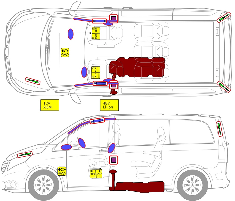 Line drawing of vehicle with markings of safety-relevant components and rescue points. 