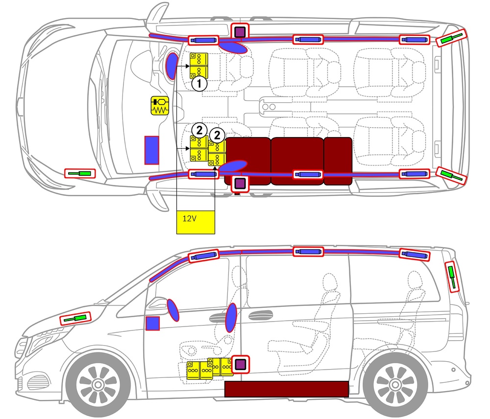 Line drawing of vehicle with markings of safety-relevant components and rescue points. 