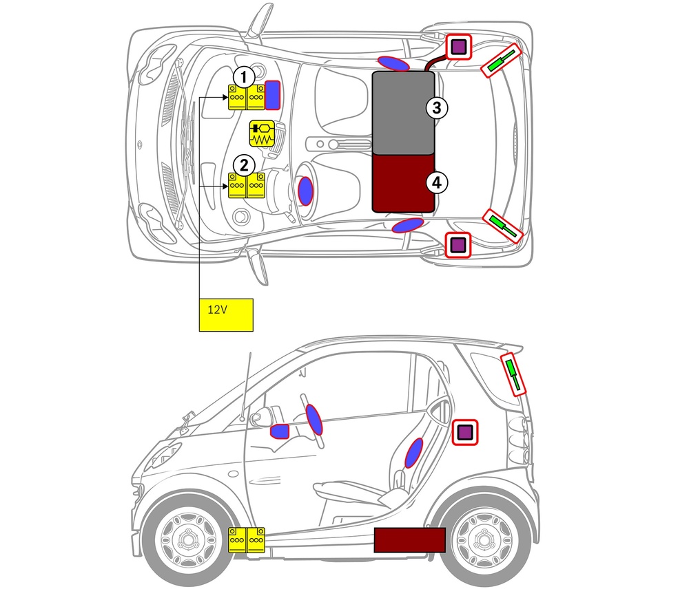 Line drawing of vehicle with markings of safety-relevant components and rescue points. 