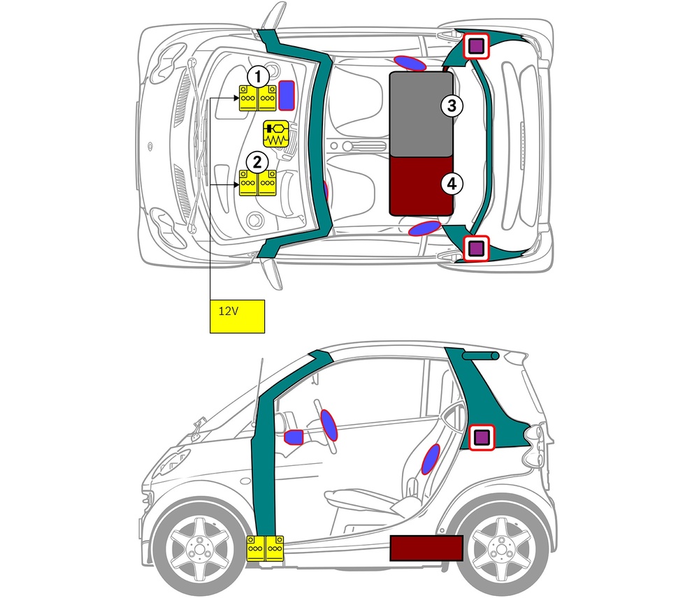 Line drawing of vehicle with markings of safety-relevant components and rescue points. 