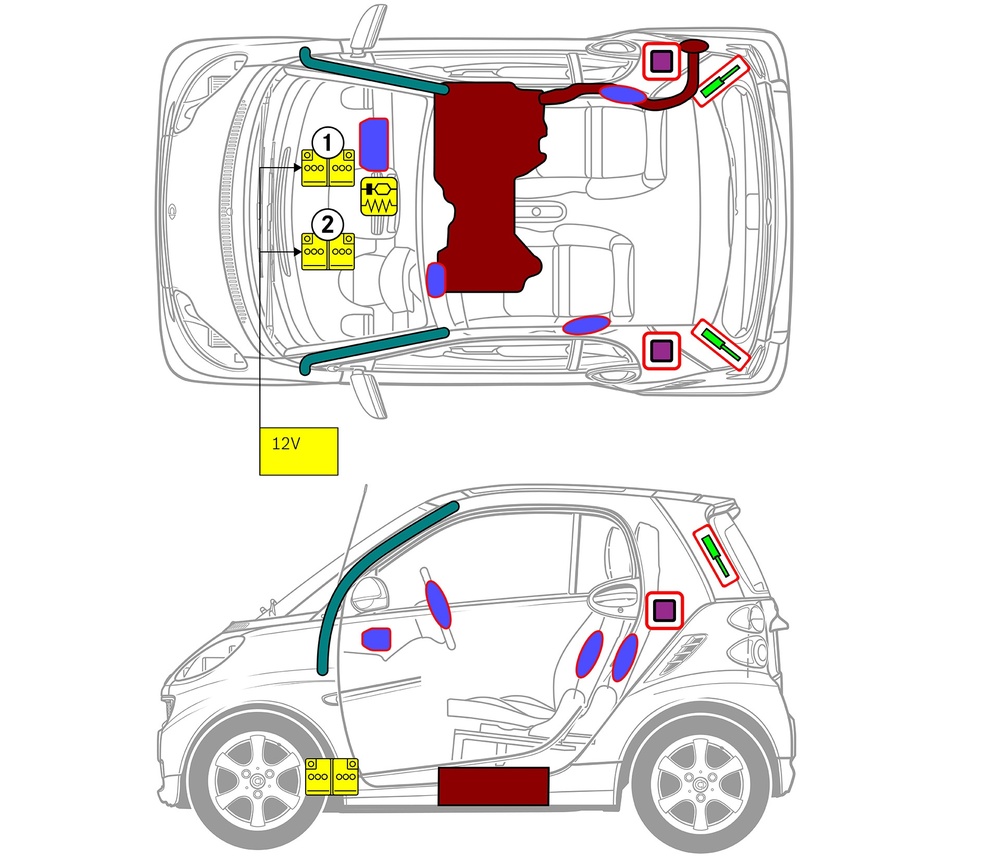 Line drawing of vehicle with markings of safety-relevant components and rescue points. 