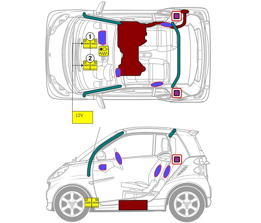 Line drawing of vehicle with markings of safety-relevant components and rescue points. 
