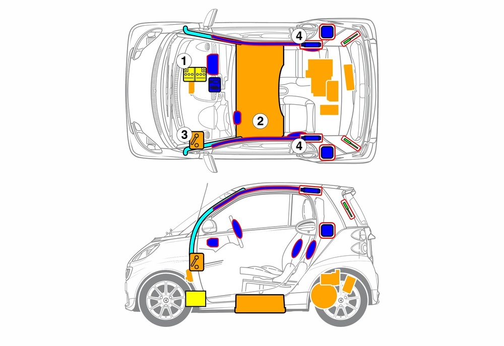 Line drawing of vehicle with markings of safety-relevant components and rescue points. 