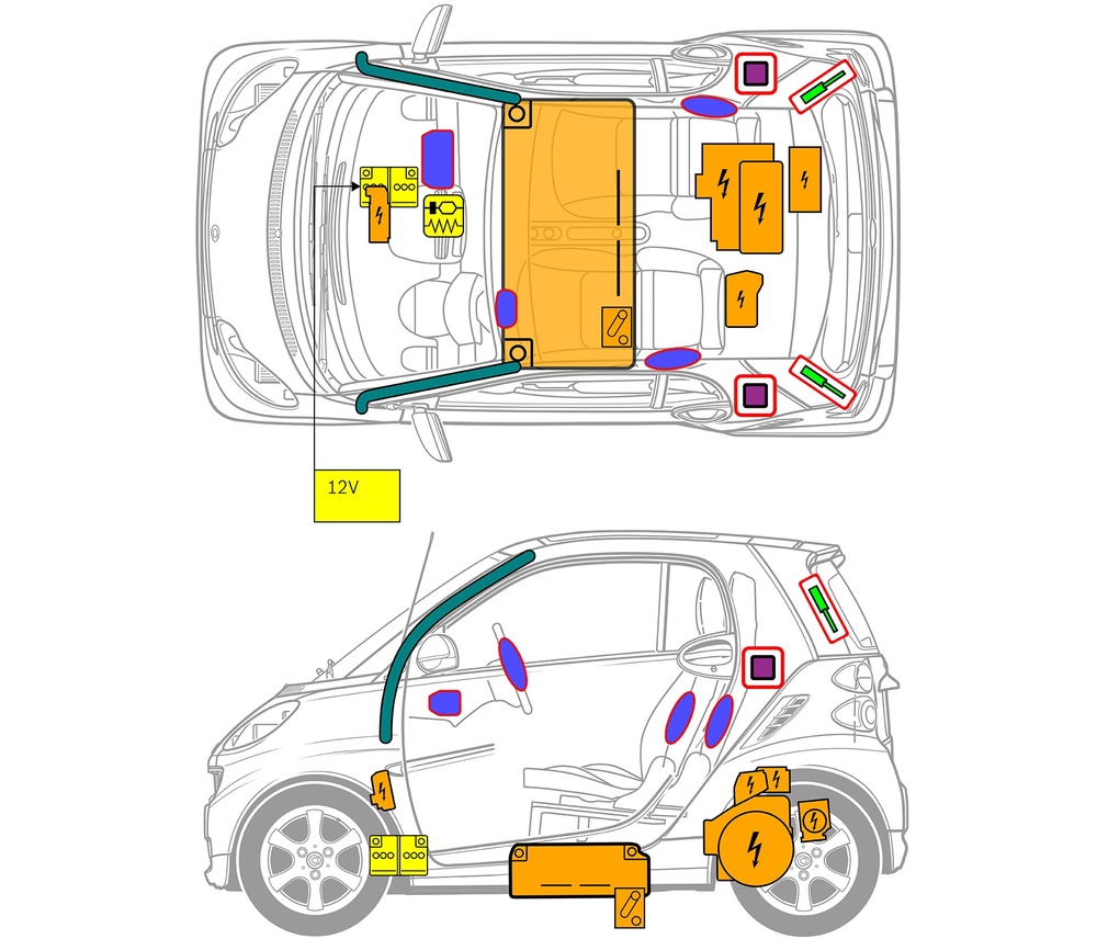 Line drawing of vehicle with markings of safety-relevant components and rescue points. 
