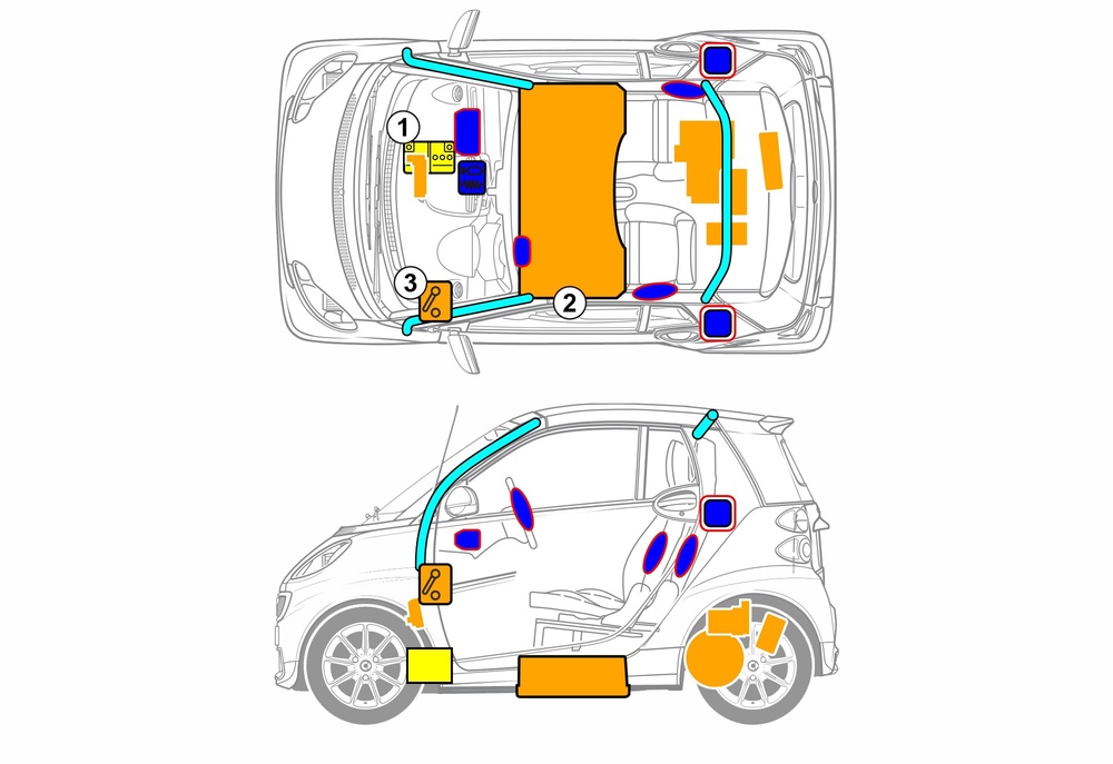 Line drawing of vehicle with markings of safety-relevant components and rescue points. 