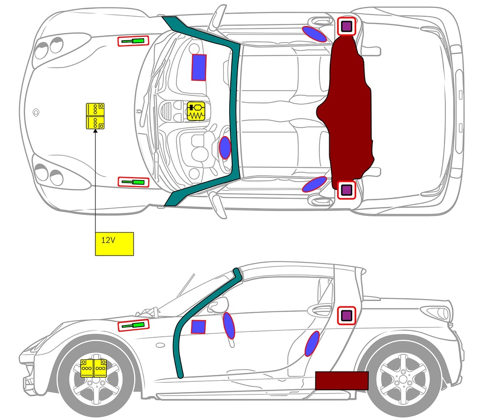 Line drawing of vehicle with markings of safety-relevant components and rescue points. 