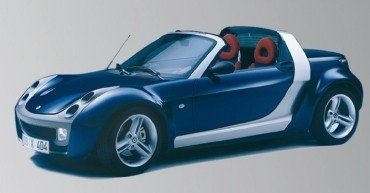 smart roadster Model R452 Convertible (2003 - 2005)