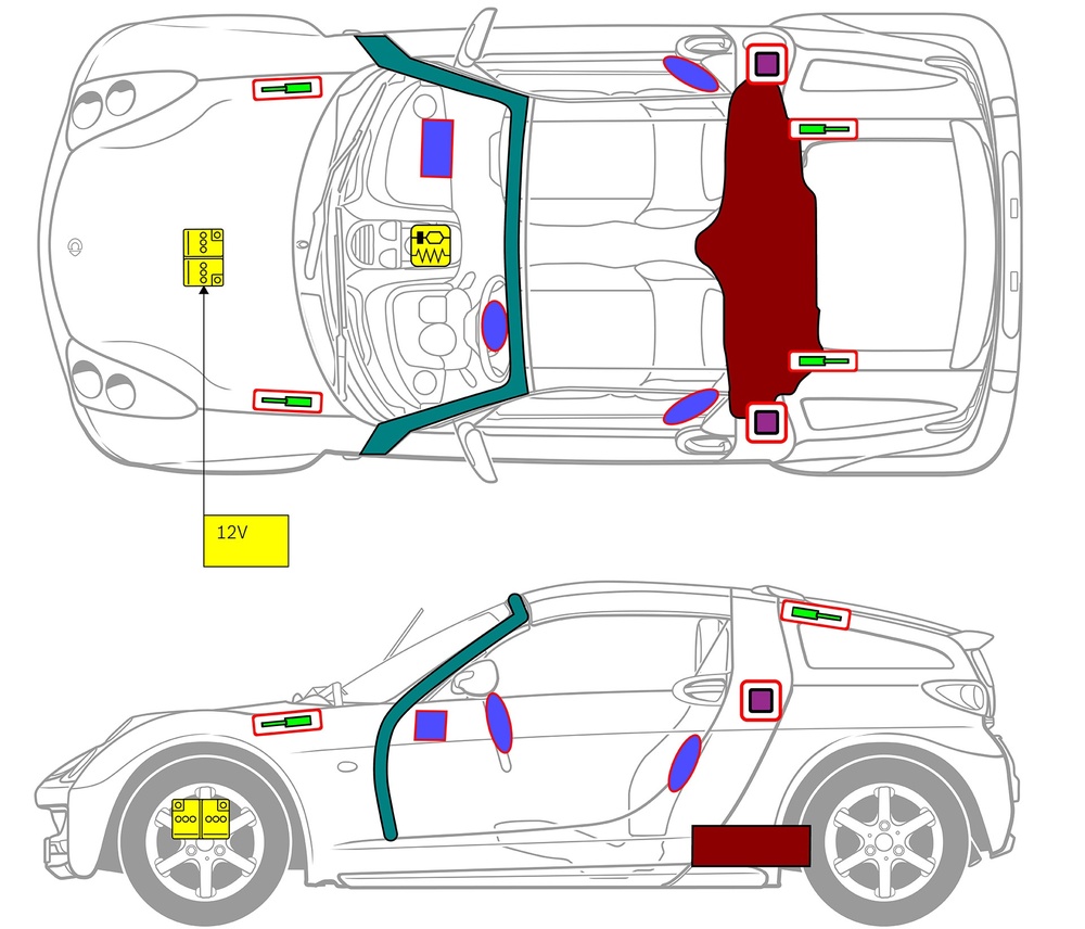 Line drawing of vehicle with markings of safety-relevant components and rescue points. 