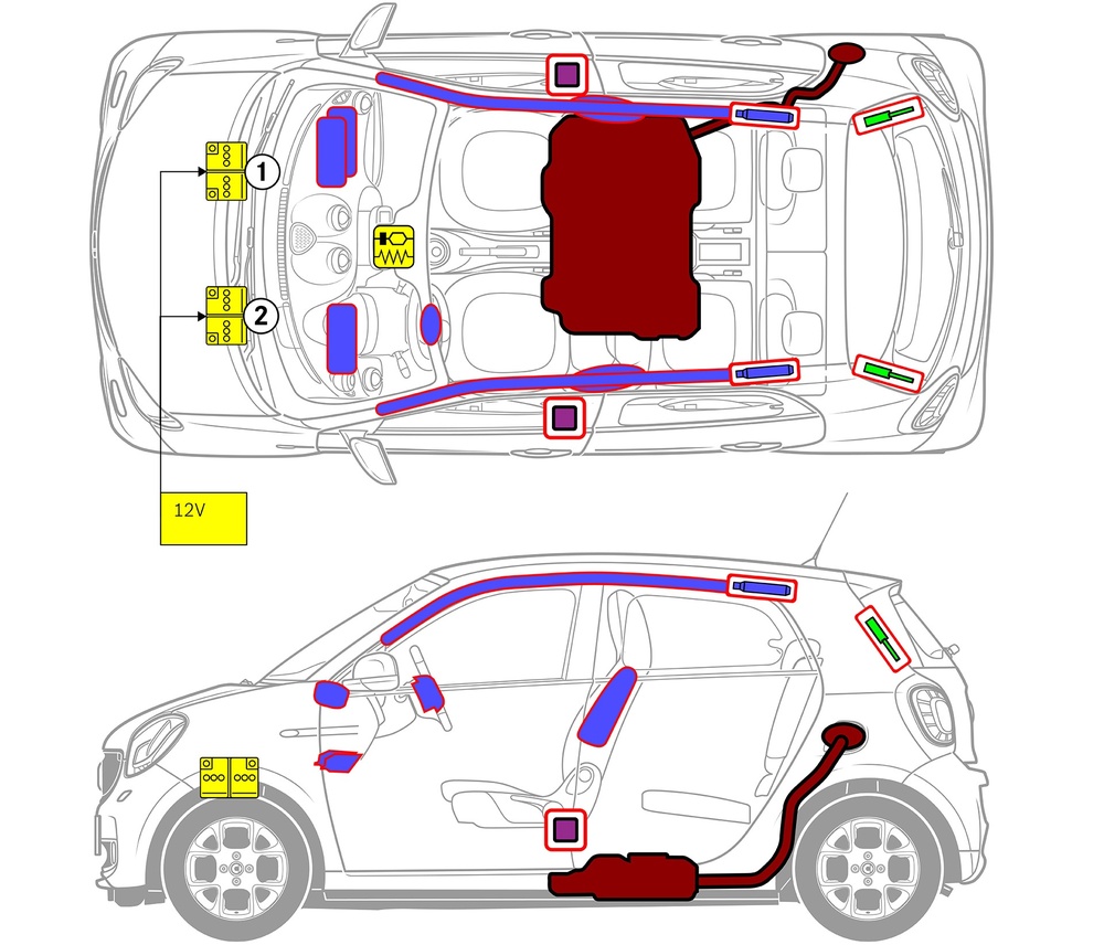 Line drawing of vehicle with markings of safety-relevant components and rescue points. 