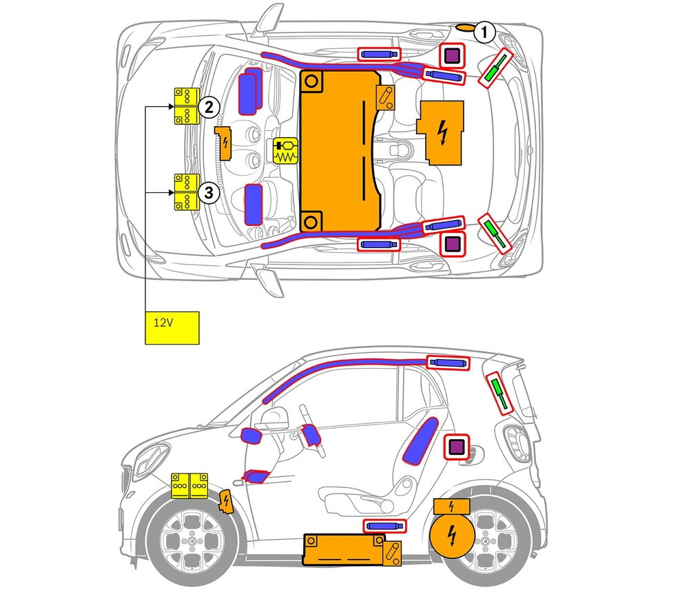 Line drawing of vehicle with markings of safety-relevant components and rescue points. 