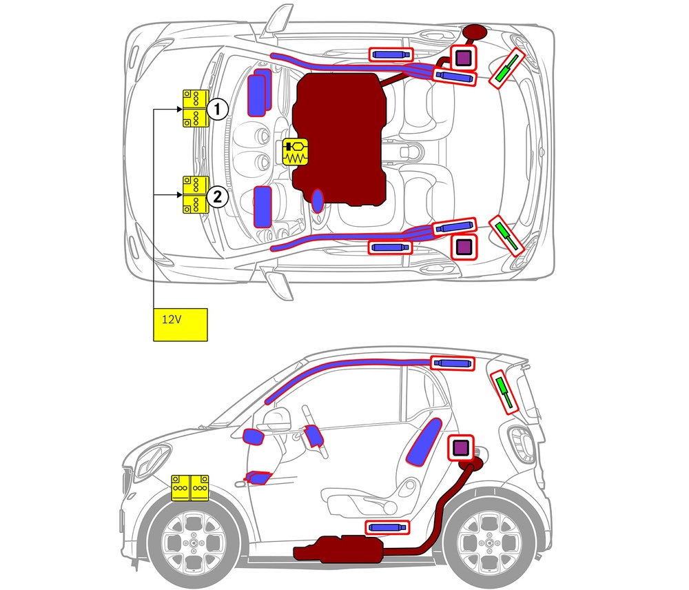 Line drawing of vehicle with markings of safety-relevant components and rescue points. 