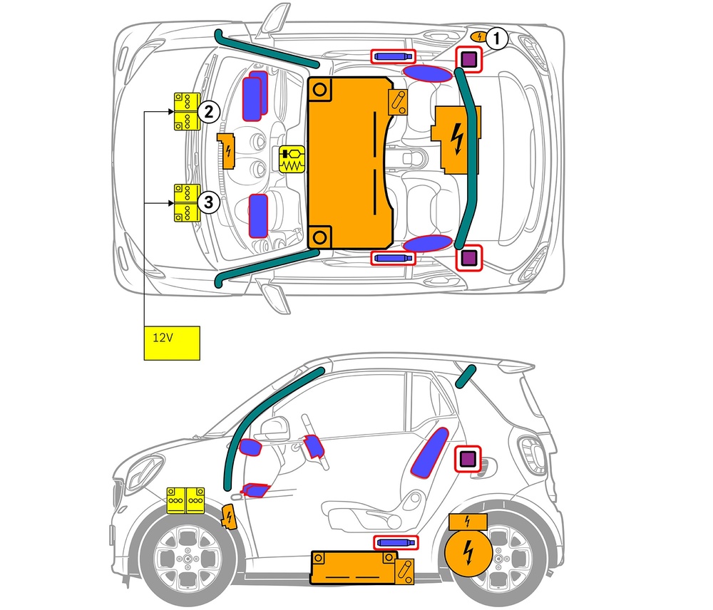 Line drawing of vehicle with markings of safety-relevant components and rescue points. 
