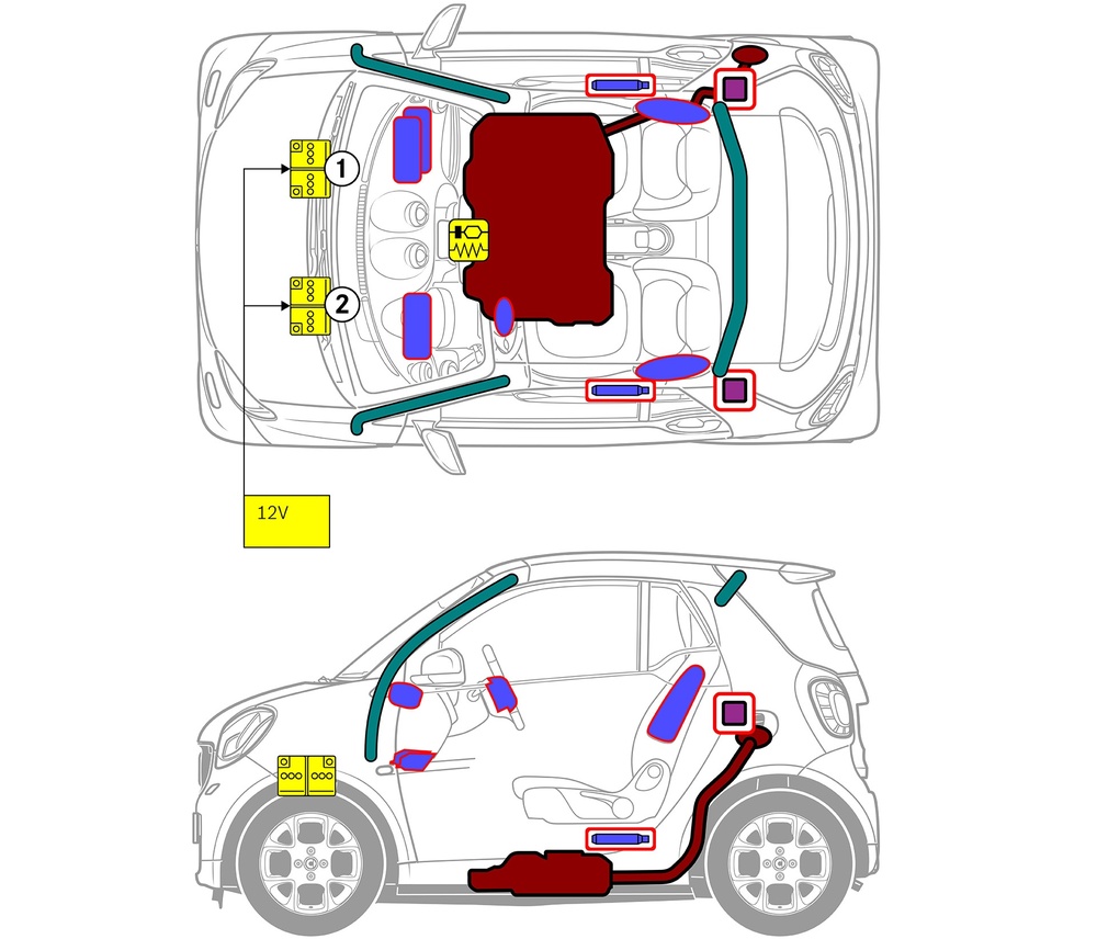 Line drawing of vehicle with markings of safety-relevant components and rescue points. 