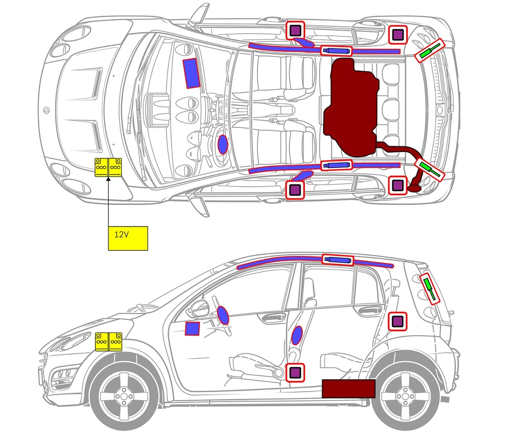 Line drawing of vehicle with markings of safety-relevant components and rescue points. 