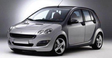 smart forfour Model W454 Sedan (2004 - 2006)