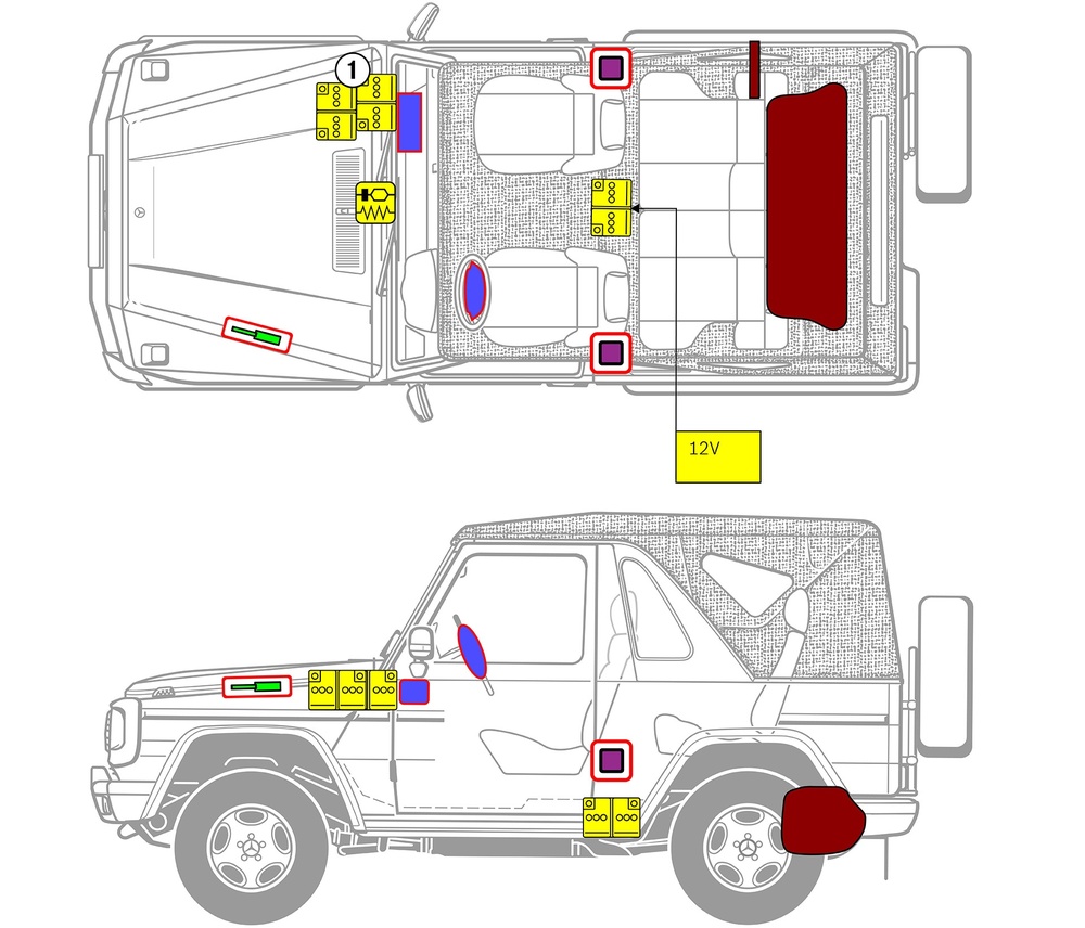 Line drawing of vehicle with markings of safety-relevant components and rescue points. 