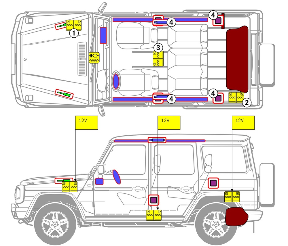 Line drawing of vehicle with markings of safety-relevant components and rescue points. 