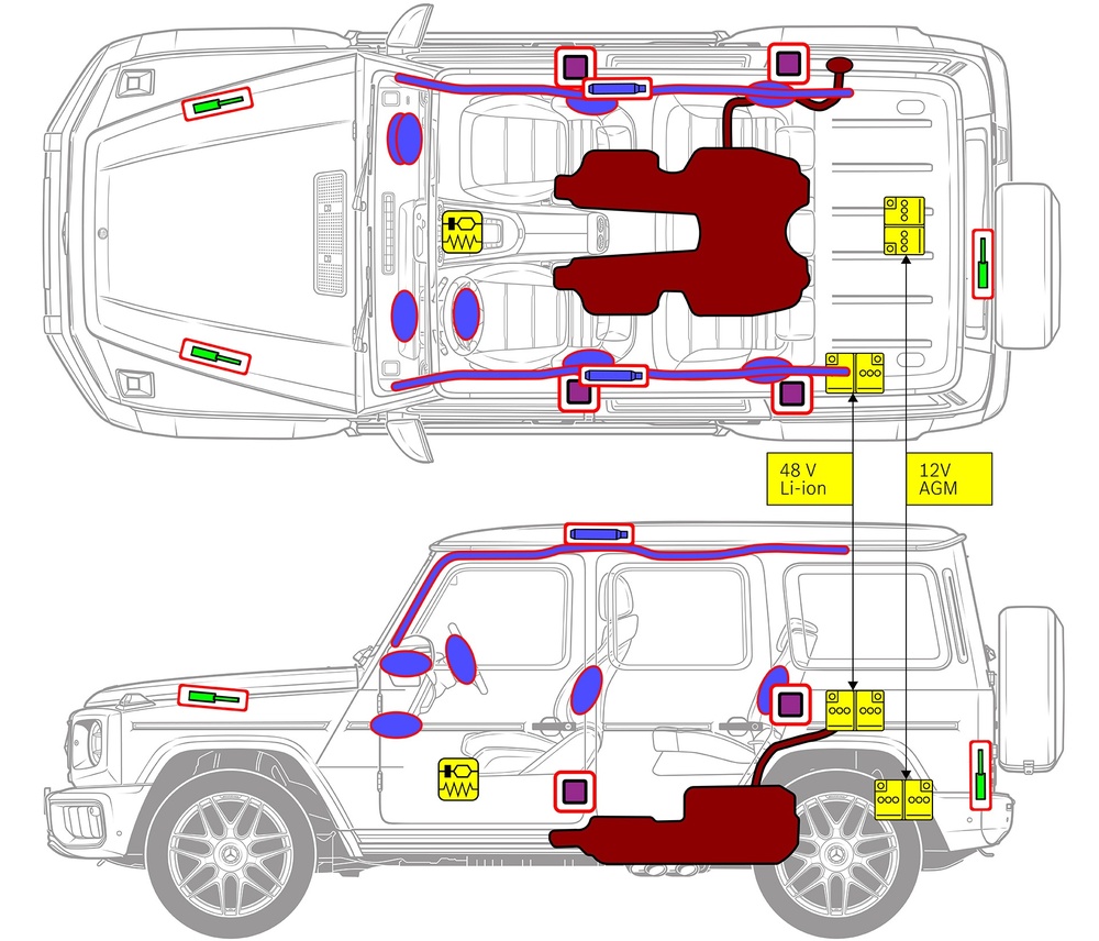Line drawing of vehicle with markings of safety-relevant components and rescue points. 
