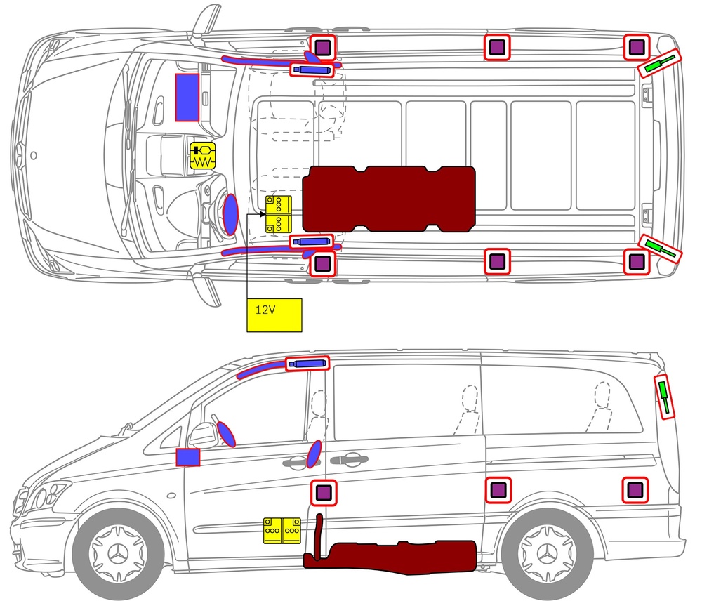 Line drawing of vehicle with markings of safety-relevant components and rescue points. 