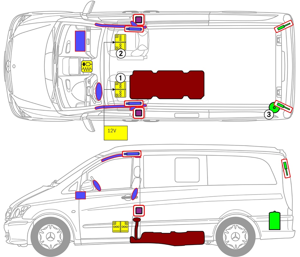Line drawing of vehicle with markings of safety-relevant components and rescue points. 