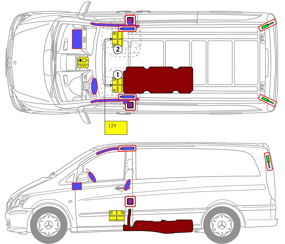 Line drawing of vehicle with markings of safety-relevant components and rescue points. 