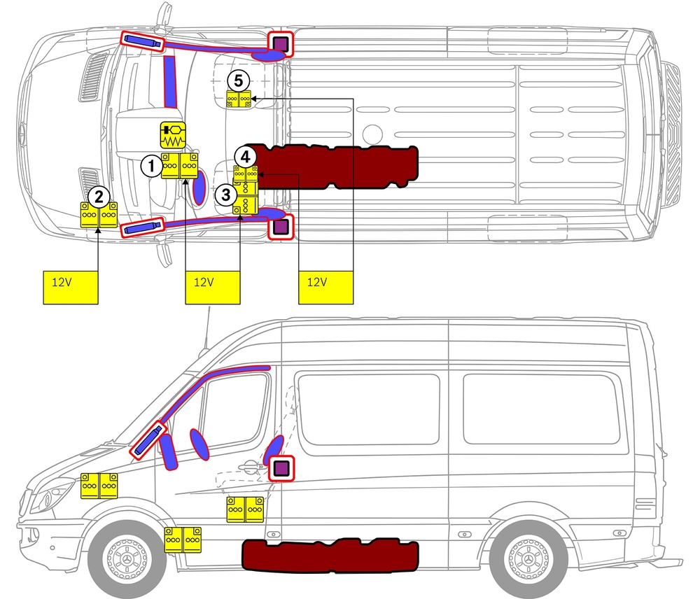 Line drawing of vehicle with markings of safety-relevant components and rescue points. 