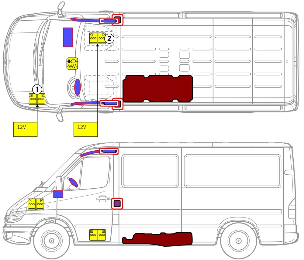 Line drawing of vehicle with markings of safety-relevant components and rescue points. 
