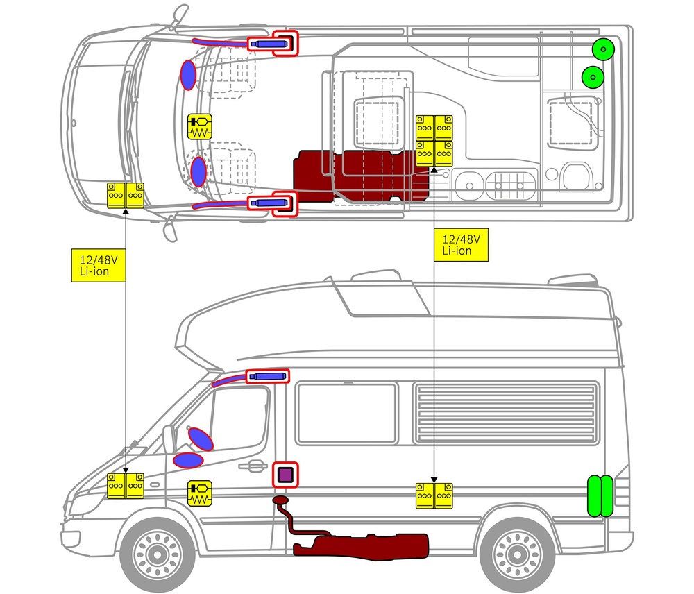 Line drawing of vehicle with markings of safety-relevant components and rescue points. 