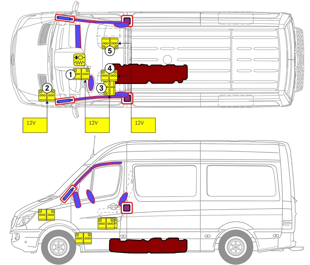 Line drawing of vehicle with markings of safety-relevant components and rescue points. 