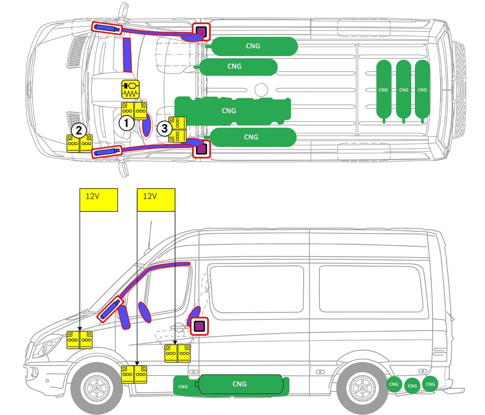 Line drawing of vehicle with markings of safety-relevant components and rescue points. 