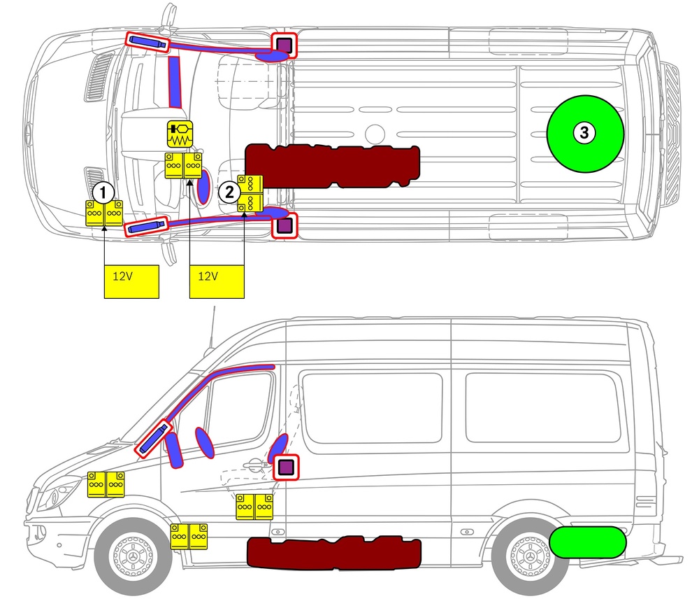 Line drawing of vehicle with markings of safety-relevant components and rescue points. 