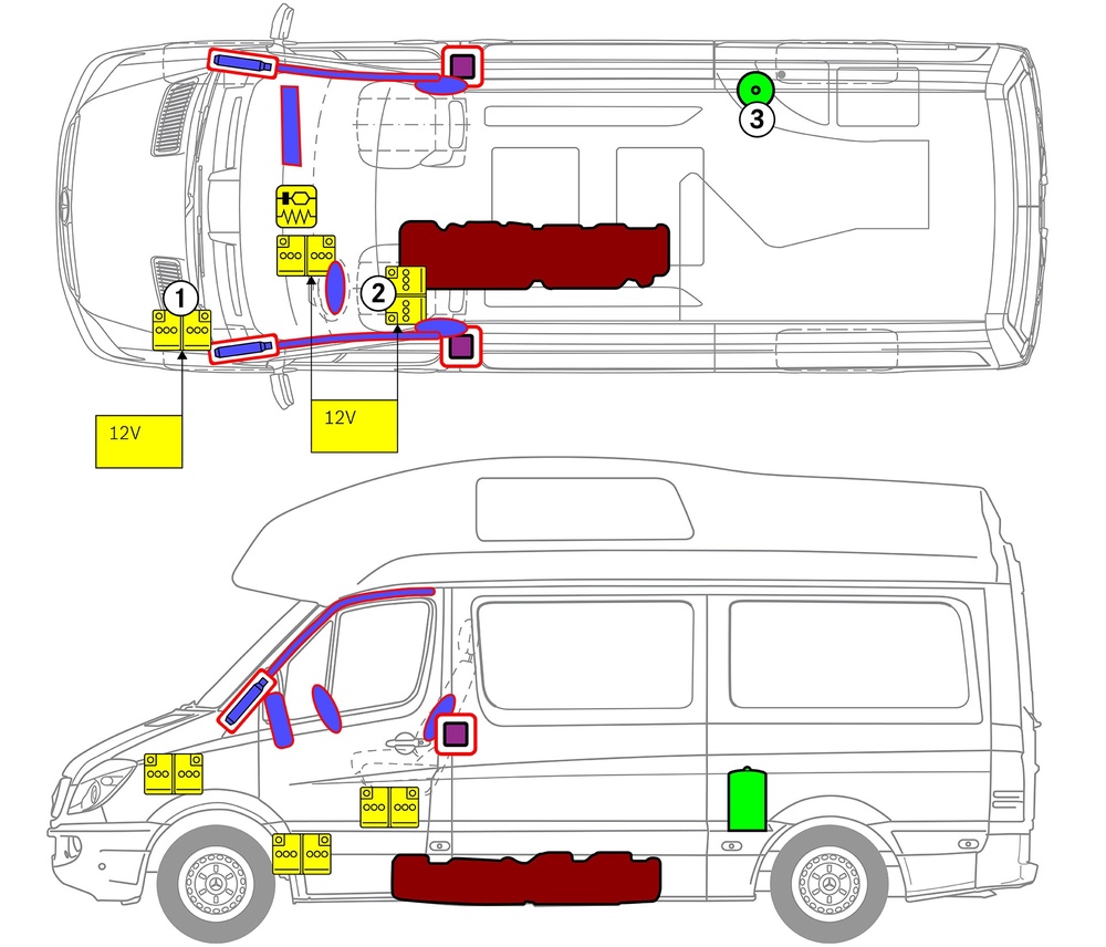 Line drawing of vehicle with markings of safety-relevant components and rescue points. 