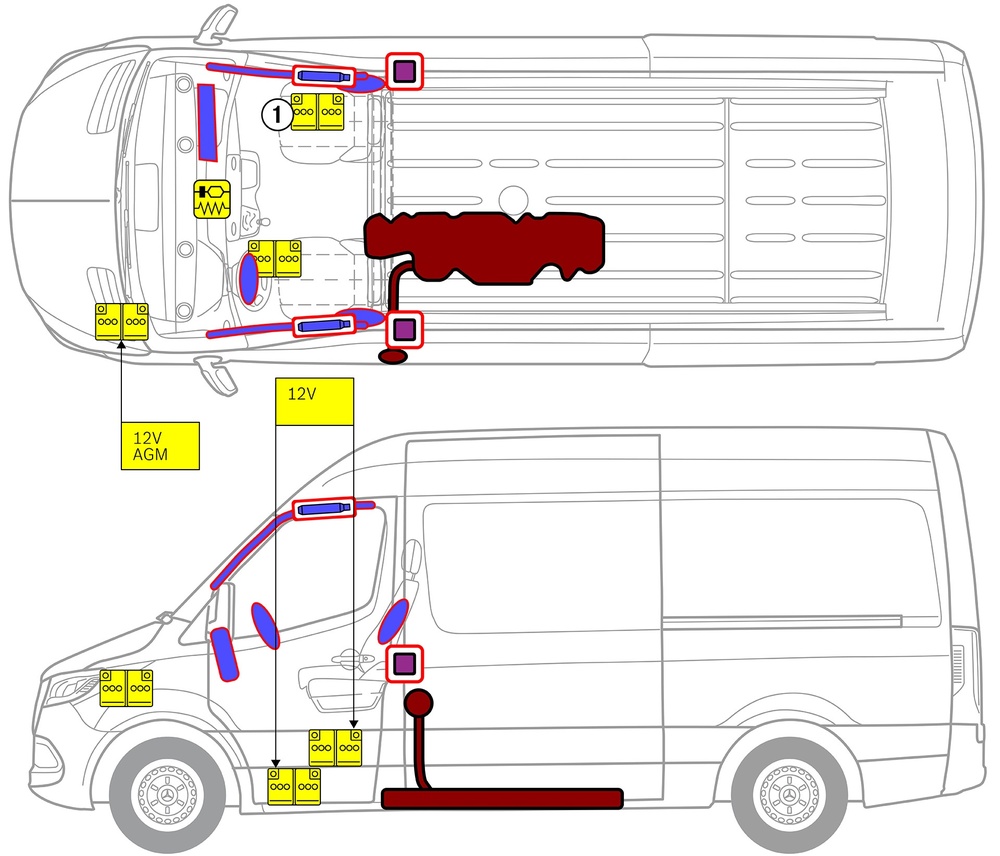 Line drawing of vehicle with markings of safety-relevant components and rescue points. 