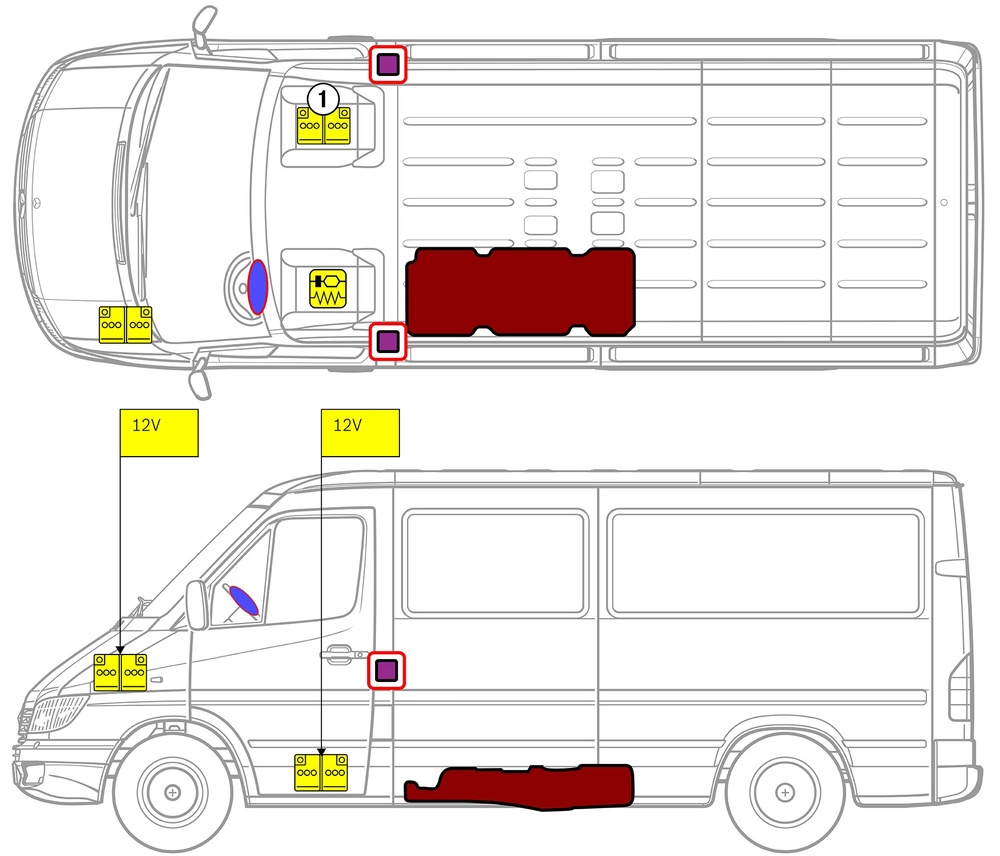 Line drawing of vehicle with markings of safety-relevant components and rescue points. 