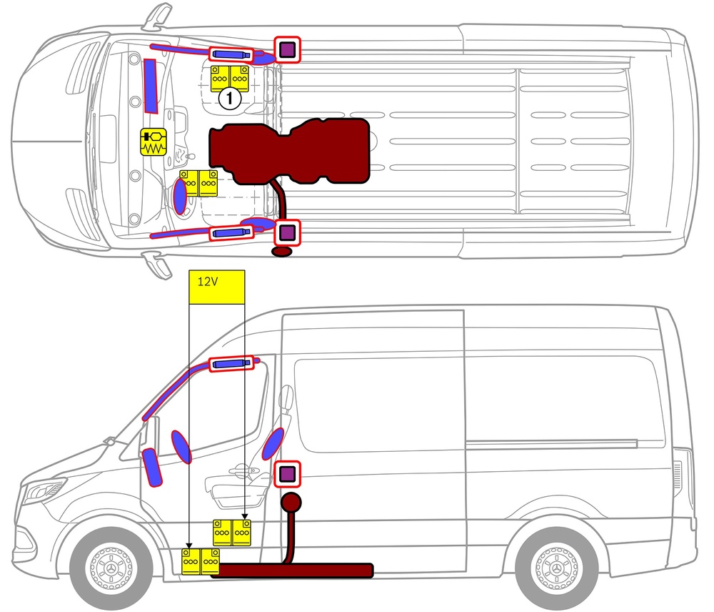 Line drawing of vehicle with markings of safety-relevant components and rescue points. 
