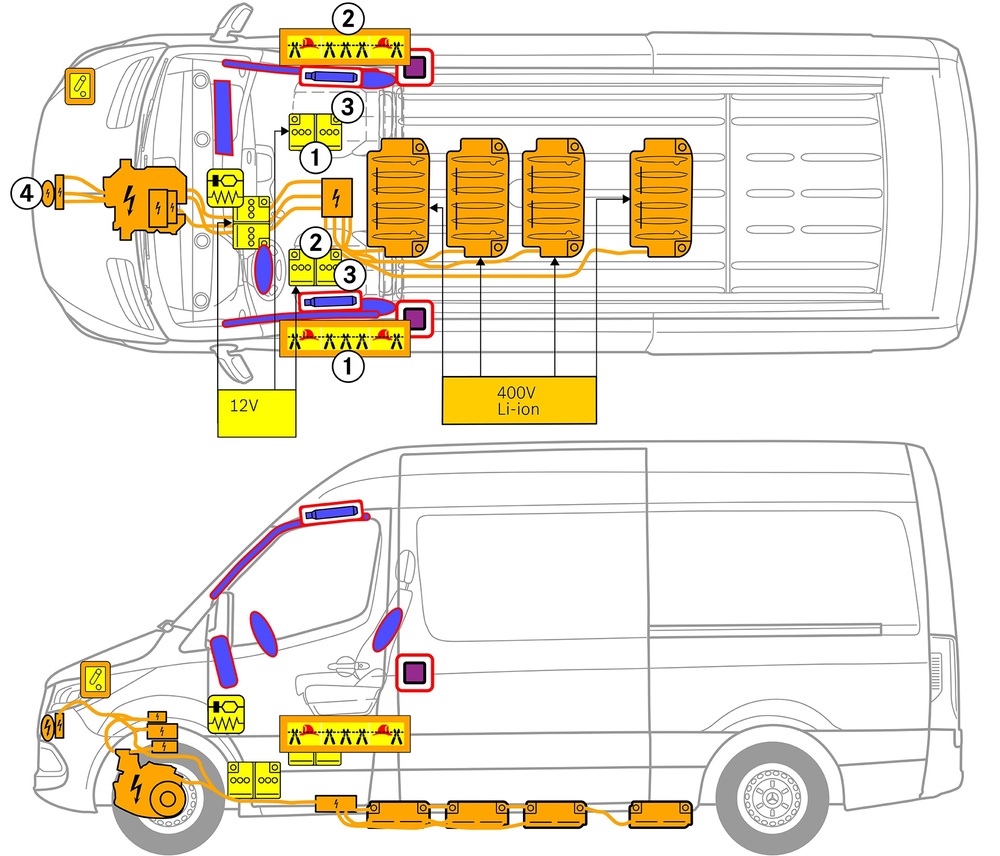 Line drawing of vehicle with markings of safety-relevant components and rescue points. 