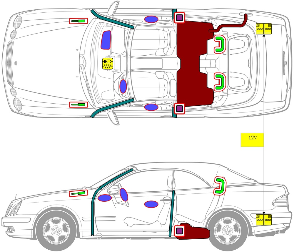 Line drawing of vehicle with markings of safety-relevant components and rescue points. 