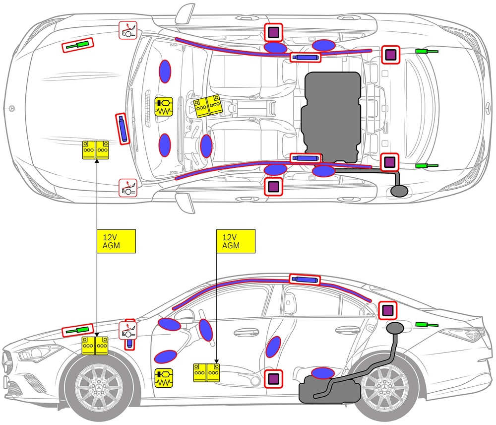 Line drawing of vehicle with markings of safety-relevant components and rescue points. 
